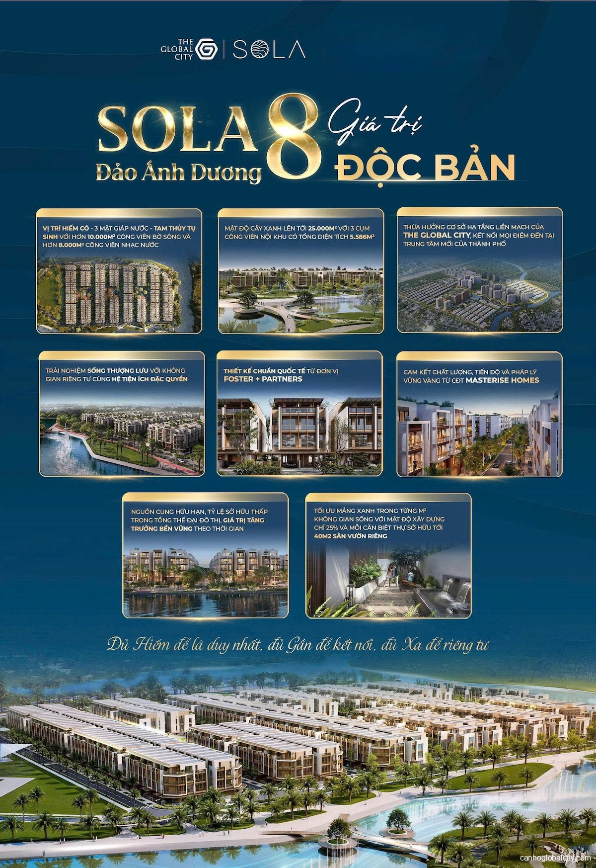 Chính sách ưu đãi và lịch thanh toán SOLA The Global City