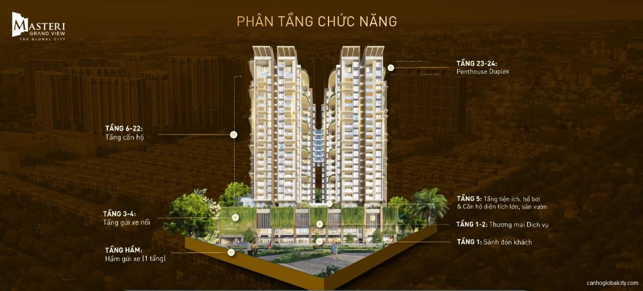 Mặt bằng căn hộ Masteri Grand View | Full Layout chi tiết