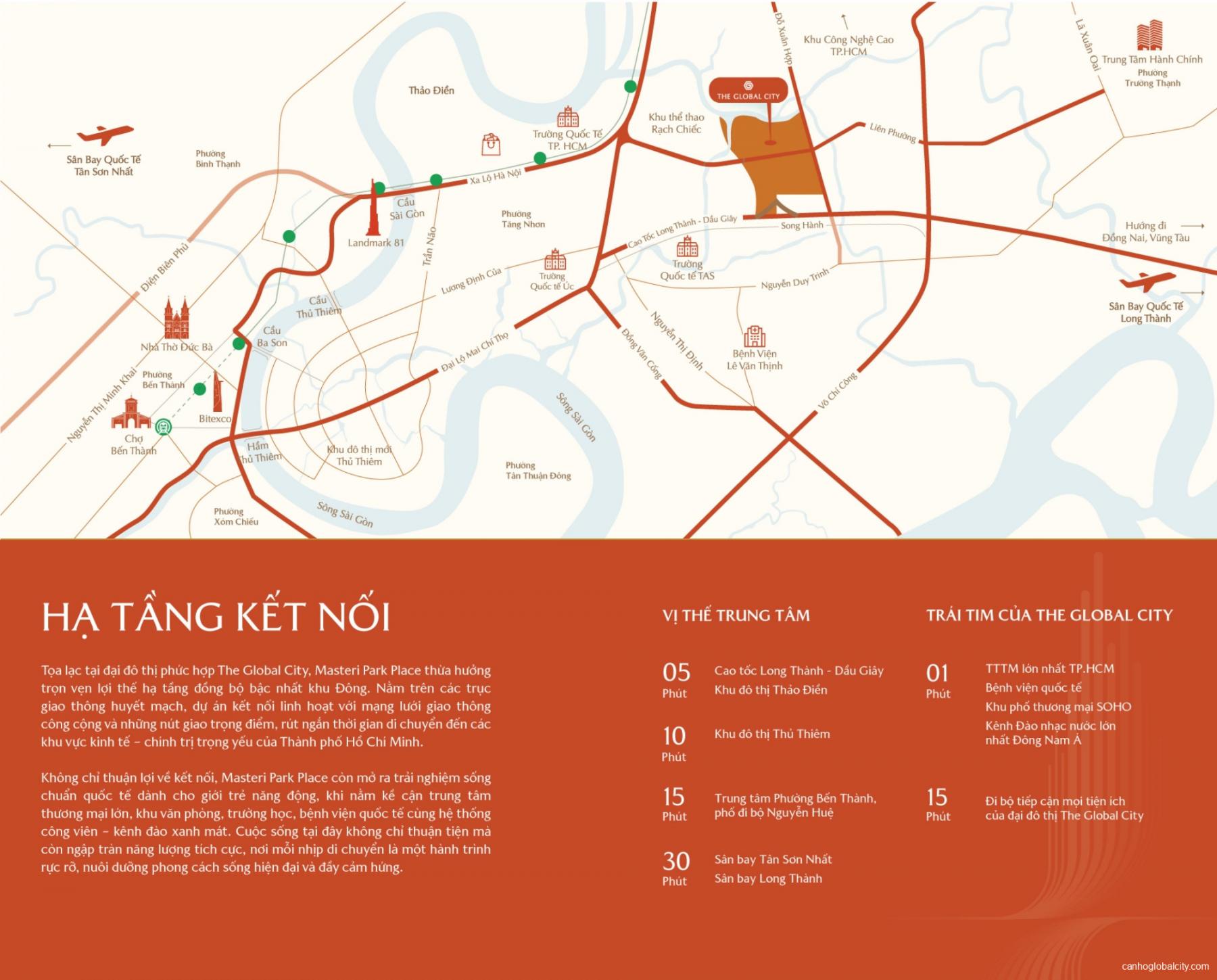 Masteri Park Place The Global City ⭐️ Sắp mở bán đợt 1