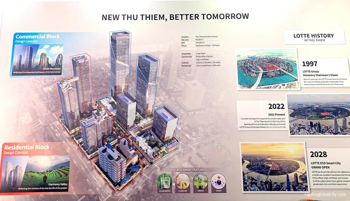 Lotte Eco Smart City Thủ Thiêm - Siêu dự án Lotte tại Thủ Thiêm