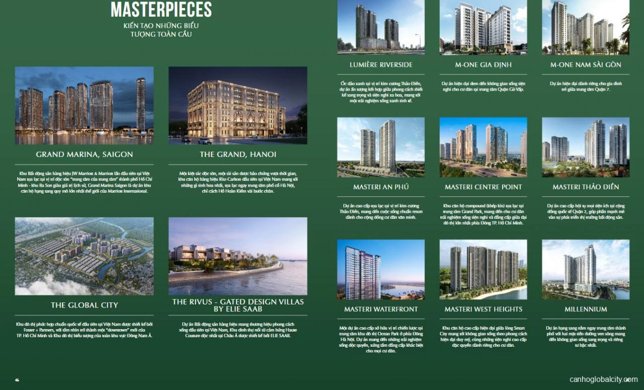 Chủ đầu tư Masterise Homes