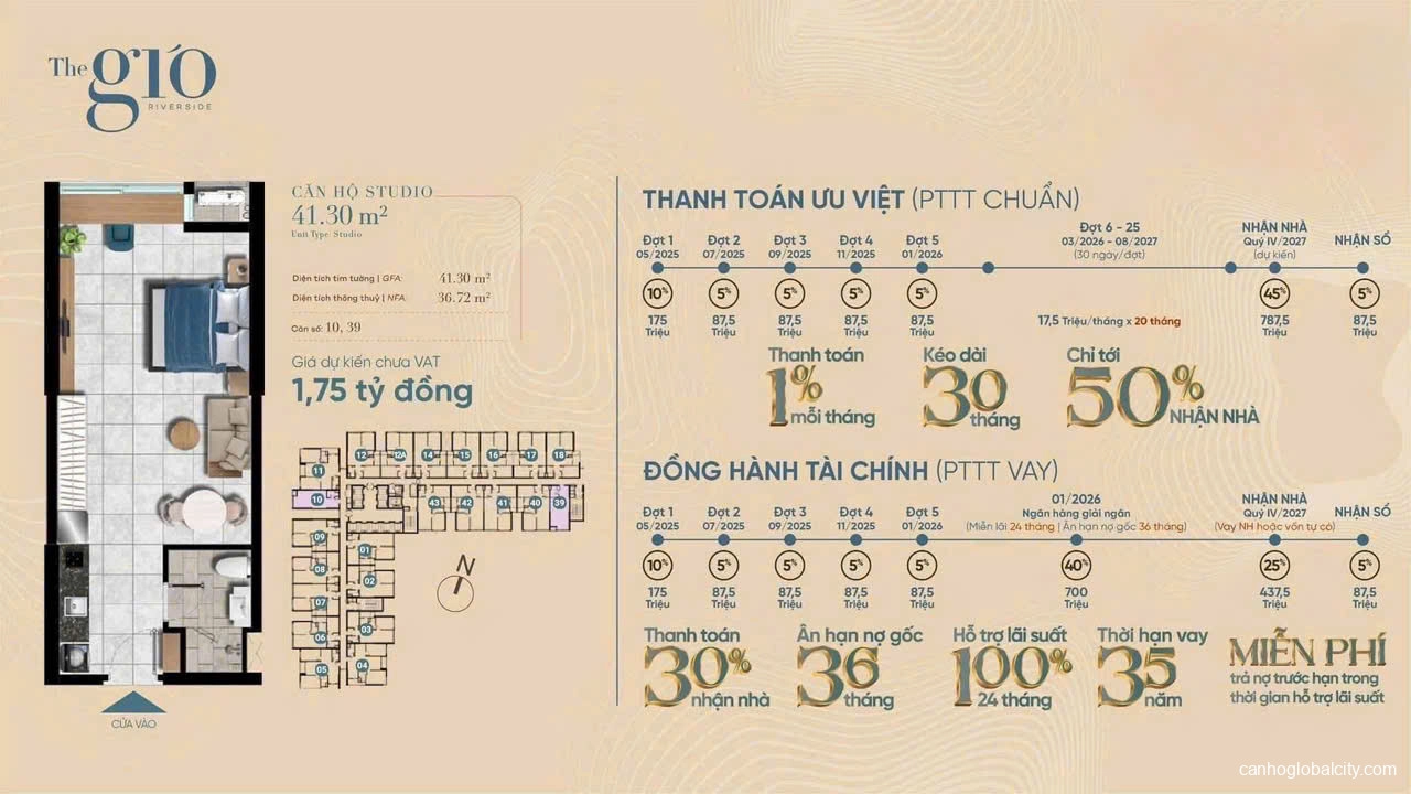 Giá Bán Căn Hộ The Gió Riverside – Chỉ Từ 40 Triệu/m² | Cơ Hội Đầu Tư Sinh Lời Cao