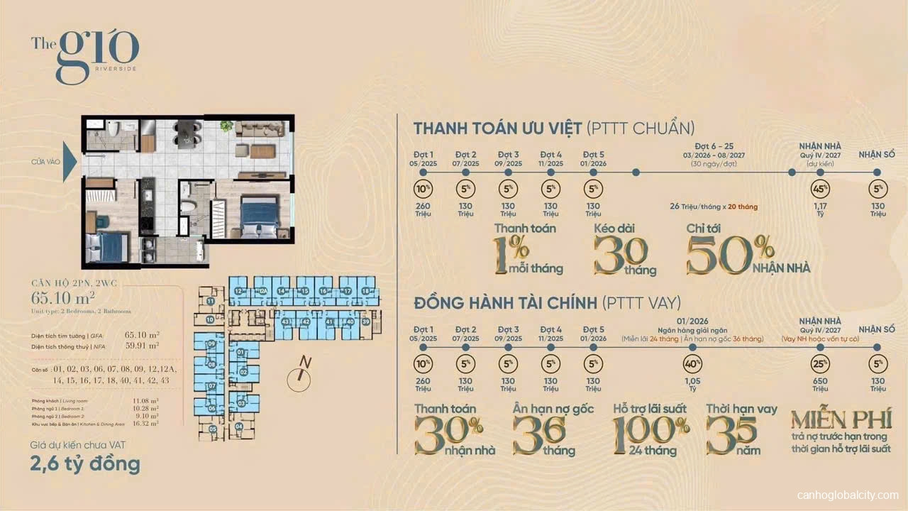 Giá Bán Căn Hộ The Gió Riverside – Chỉ Từ 40 Triệu/m² | Cơ Hội Đầu Tư Sinh Lời Cao