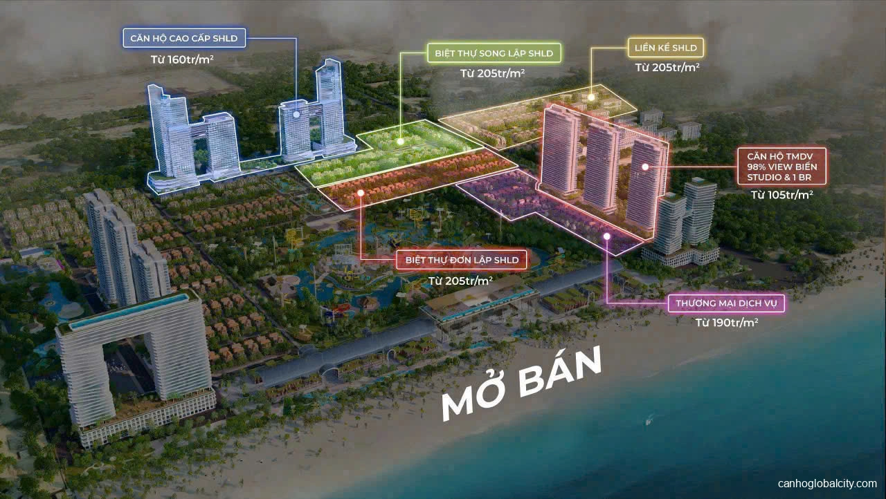 Blanca City Vũng Tàu ⭐️【Giá Tốt Nhất; Rổ Căn Đẹp 】 Blanca City Vũng Tàu ⭐️【Giá Tốt Nhất; Rổ Căn Đẹp 】