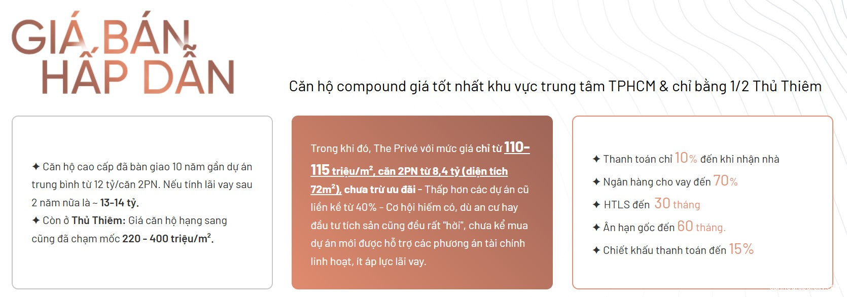 Căn hộ The Prive Quận 2 | Giá bán, chính sách update T1/2026