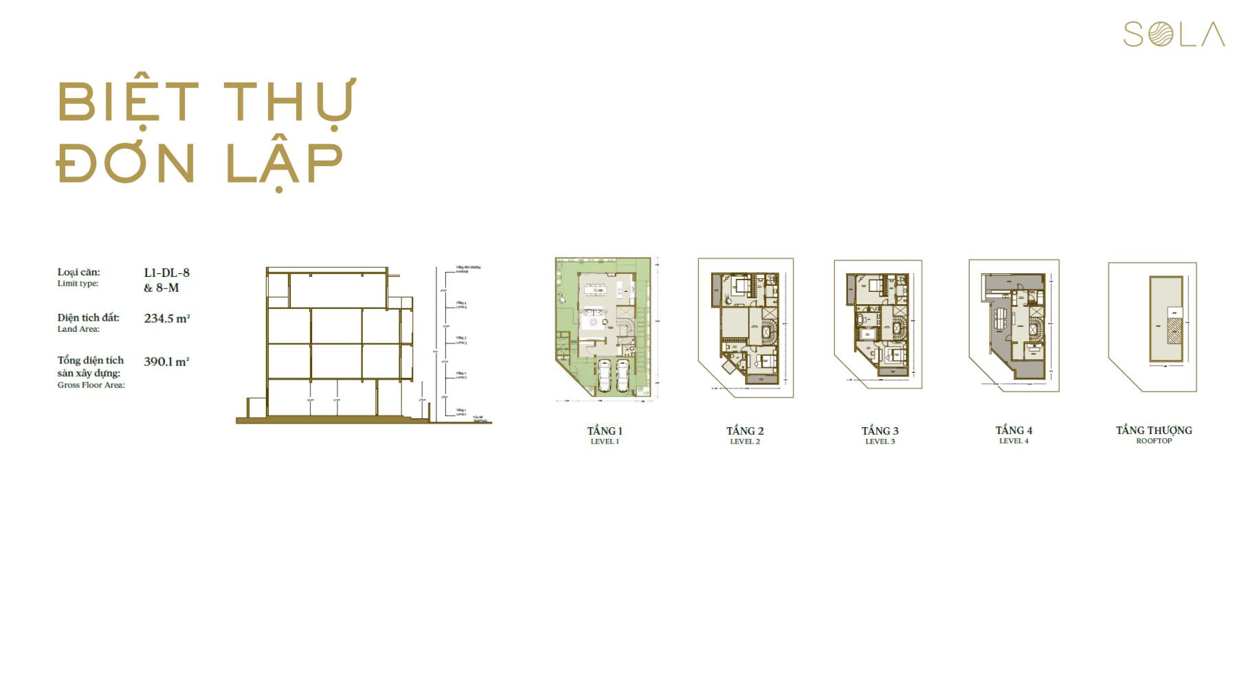 Mặt bằng bán đảo SOLA The Global City | Full layout chi tiết