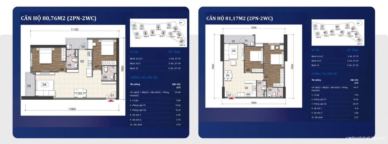 Căn hộ The Privé Quận 2 - Chỉ cần thanh toán 8.6% NGỪNG đến nhận nhà ⭐