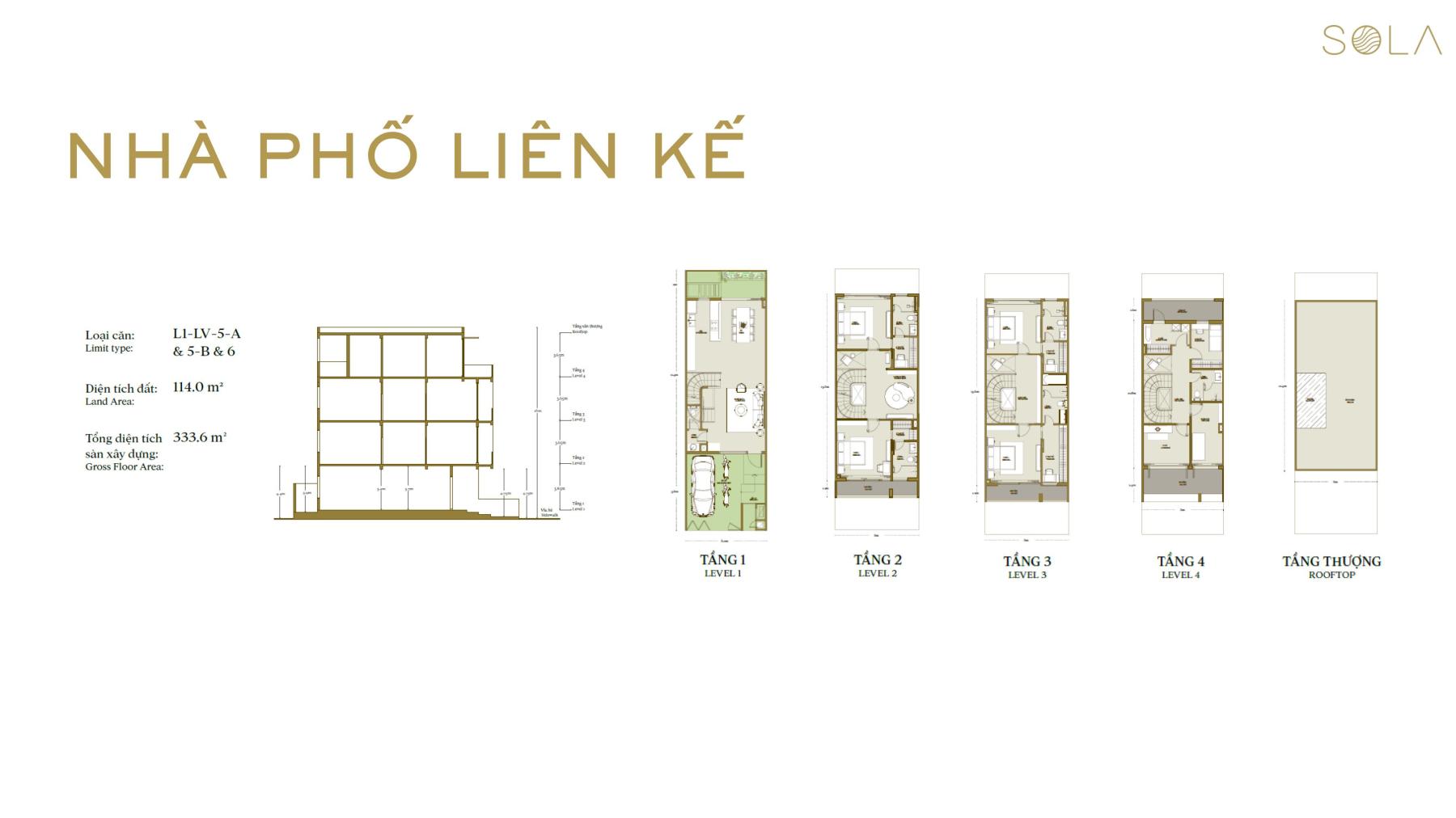 Mặt bằng bán đảo SOLA The Global City | Full layout chi tiết