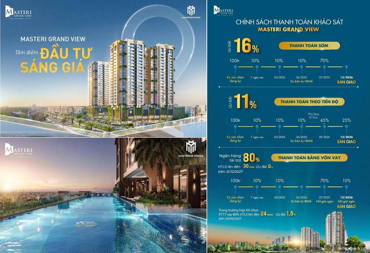 Căn hộ Masteri Grand View ⭐️ Giá Bán Căn Hộ Global City