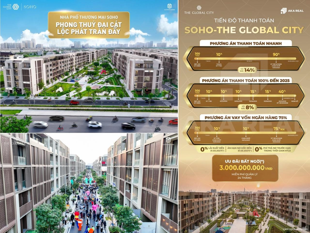 Nhà Phố Soho The Global City ⭐️ Giá Bán Nhà Phố Global City