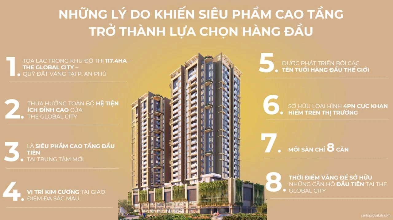 Căn hộ Masteri Grand View ⭐️ Giá Bán Căn Hộ Global City
