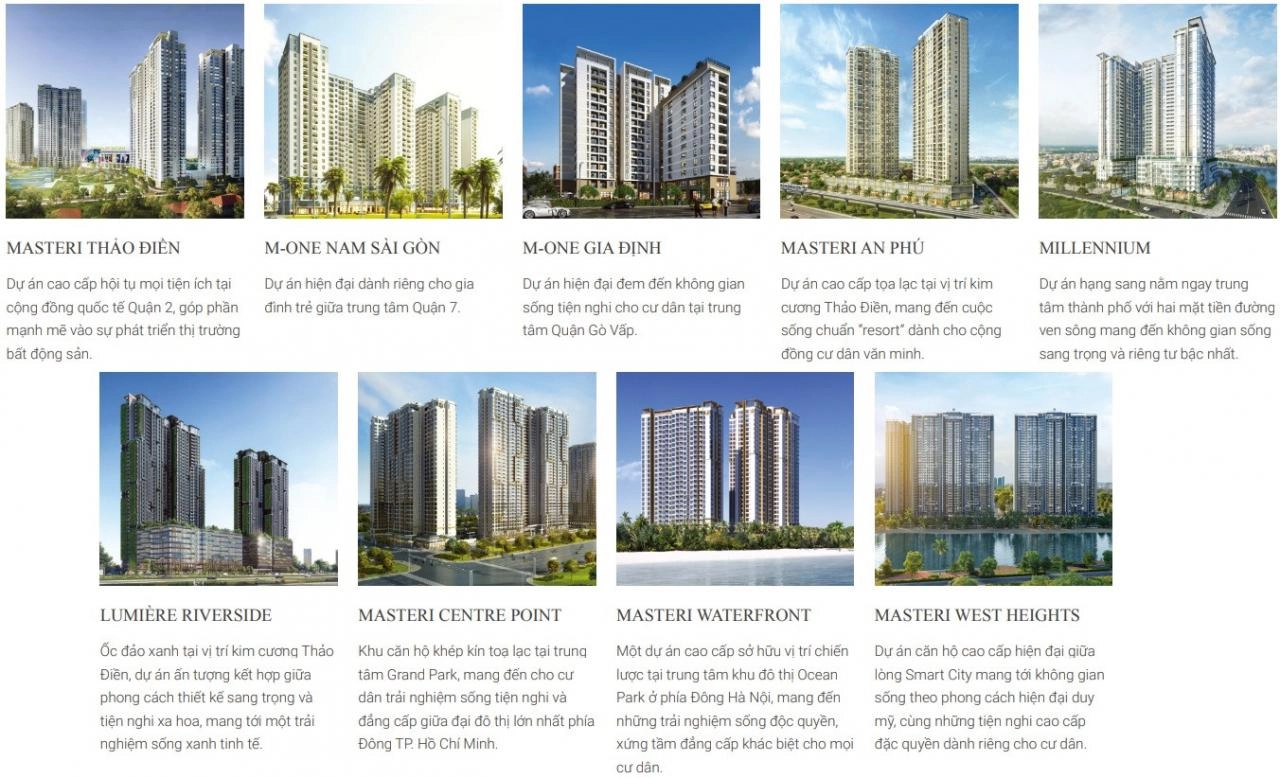 Dự án The Global City | Giá bán, chính sách update T6/2025