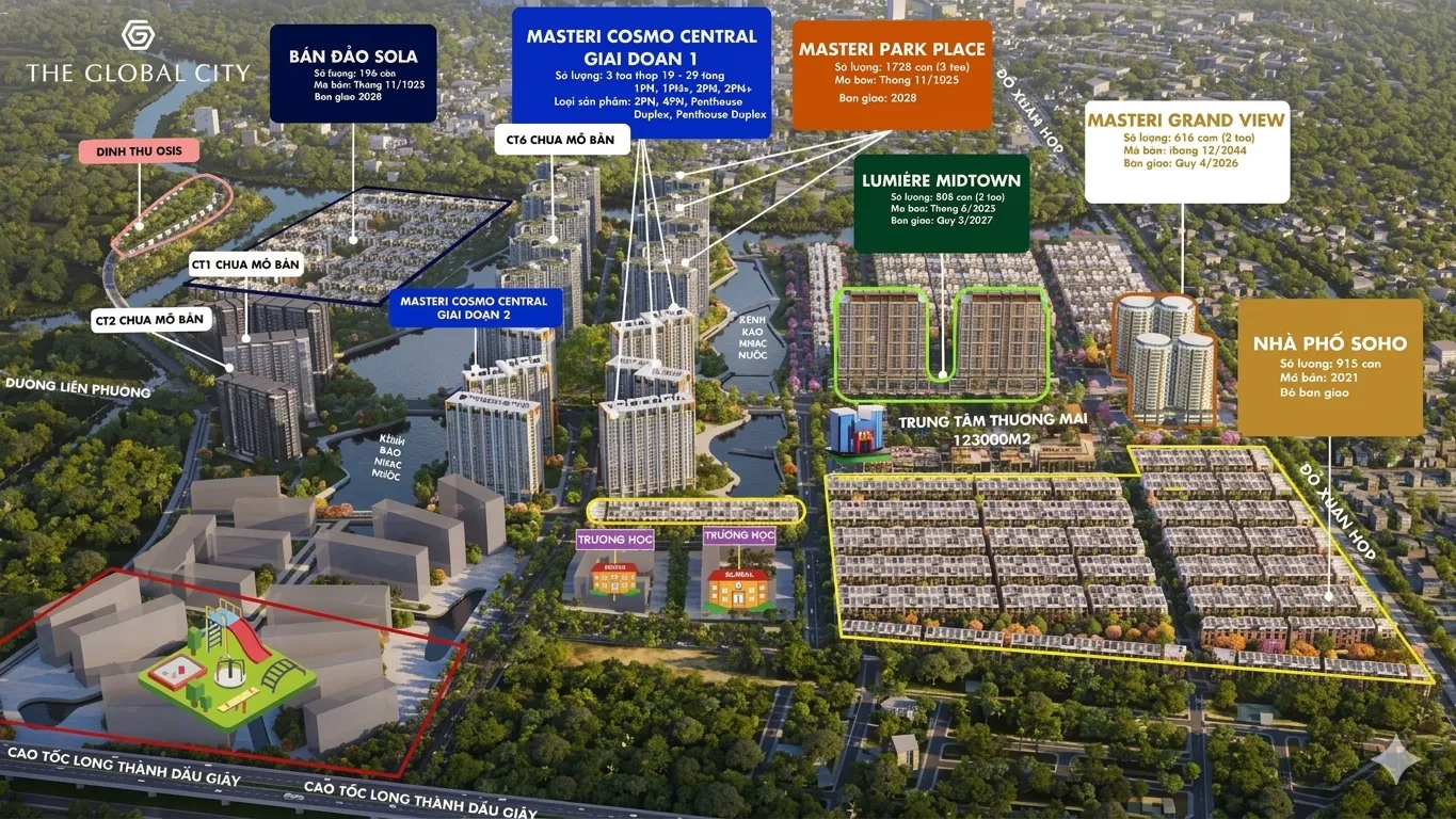 Mặt bằng tổng thể các phân khu dự án The Global City