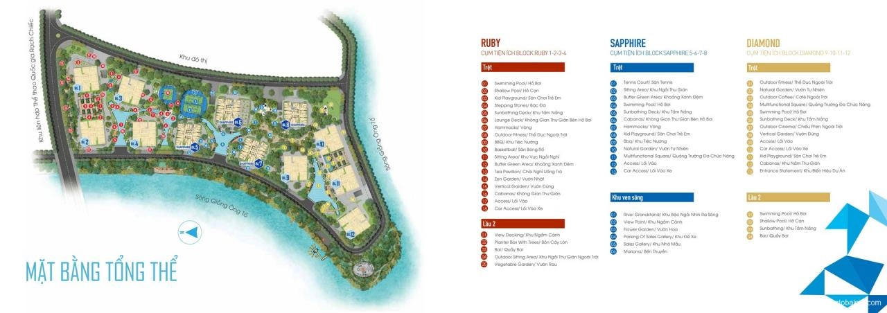 Mặt bằng dự án The Privé Quận 2 | Full Layout căn hộ The Privé