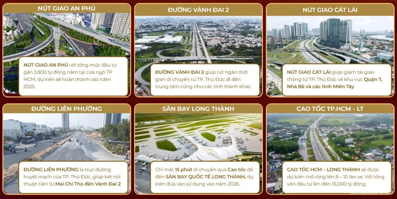 Vị trí The Global City: Nâng tầm giá trị sống và đầu tư Vị trí The Global City: Nâng tầm giá trị sống và đầu tư