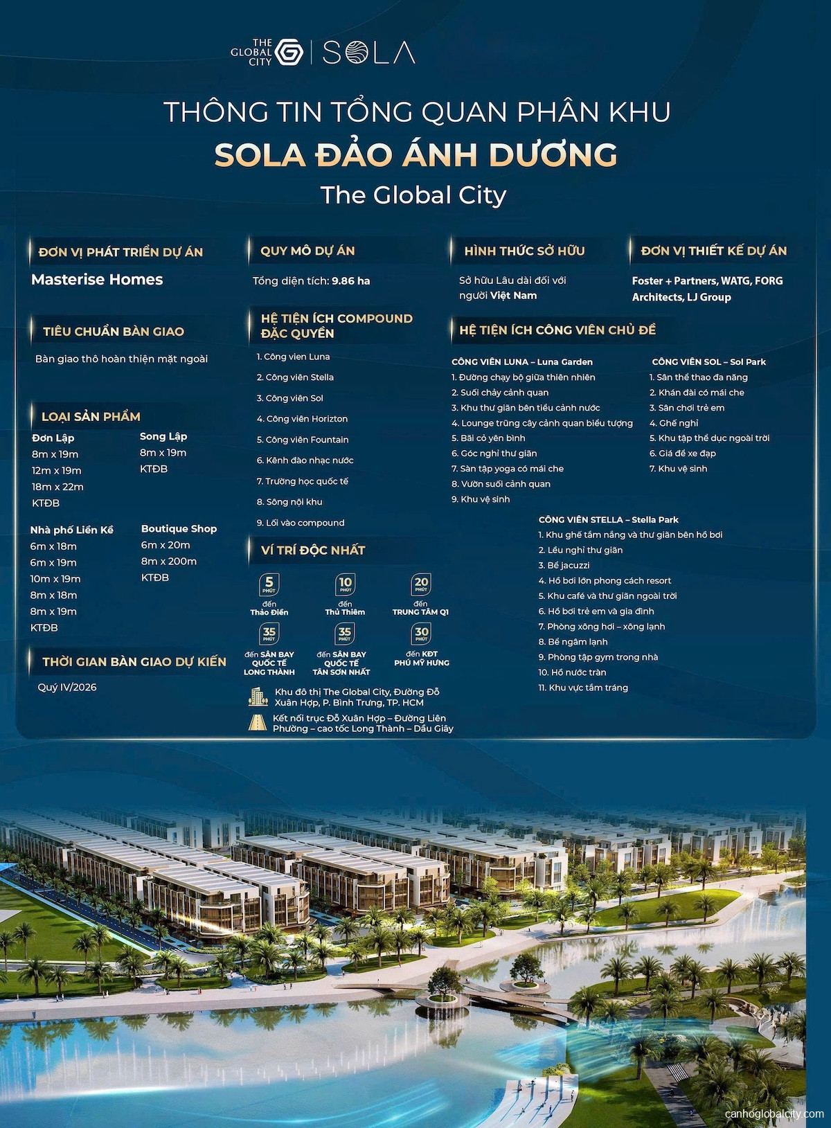 Chính sách ưu đãi và lịch thanh toán SOLA The Global City